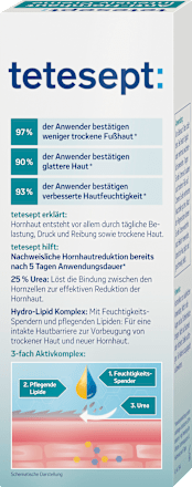 Fußcreme Anti Hornhaut 25 % Urea, 75 ml