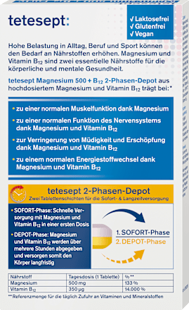 Magnesium 500 + B12 Forte Depot-Tabletten 30 St, 30 St