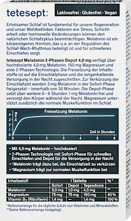 Melatonin 2 Phasen Depot 4mg, 30 St