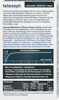 Melatonin 2 Phasen Depot 4mg, 30 St