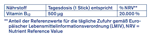 Vitamine B12 500µg sticks 20 stuks, 36 g