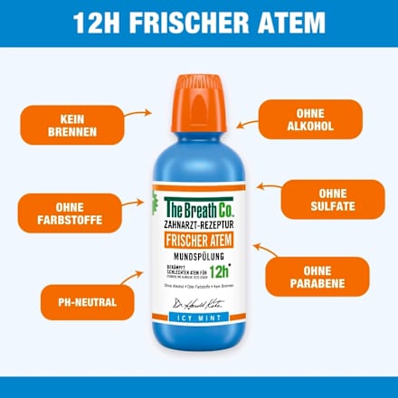 Mundspülung Frischer Atem Icy Mint, 500 ml