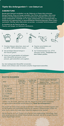 Anfangsmilch 1 von Geburt an, 600 g