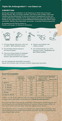 Anfangsmilch 1 von Geburt an, 600 g