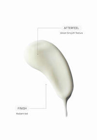 Feuchtigkeitsserum Ceramide Repair Moisturizer, 30 ml
