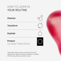 Lipgloss Tinted Cherry LSF 50, 15 ml