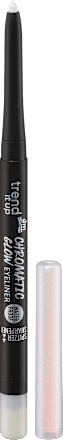 Eyeliner Chromatic Glow 020, 0,29 g