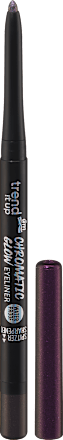 Eyeliner Chromatic Glow 040, 0,29 g