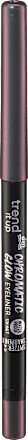 Eyeliner Chromatic Glow 060, 0,29 g