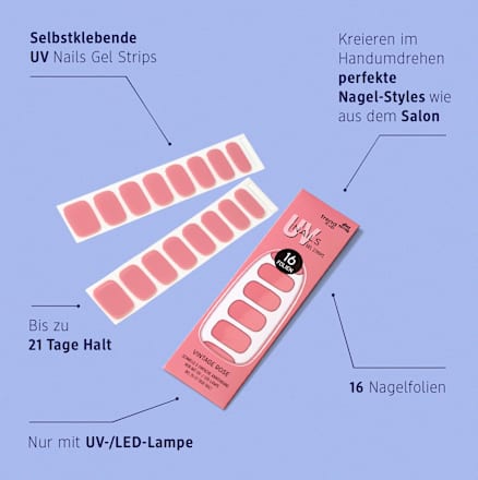 UV Gel Nagelfolien Gel Strips 110, 16 St