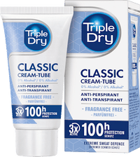 Antitranspirant Deocreme Classic, 30 ml
