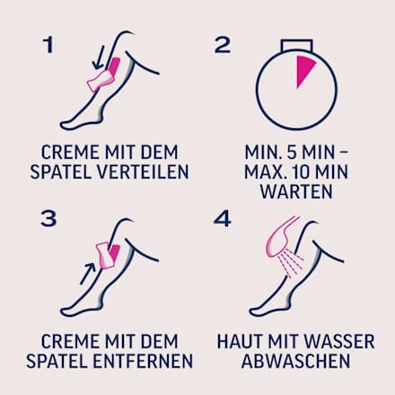 Enthaarungscreme Körper & Beine sensitiv, 90 ml Veet