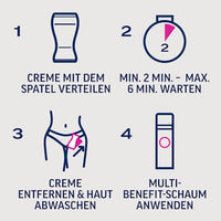 Intimbereich Set Expert, Enthaarungscreme & Multi-Benefit-Schaum (2x50 ml), 100 ml