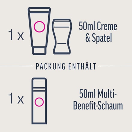 Intimbereich Set Expert, Enthaarungscreme & Multi-Benefit-Schaum (2x50 ml), 100 ml
