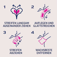 Kaltwachsstreifen Expert Bikinizone & Achseln, 16 St