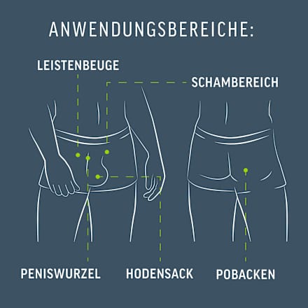 Haarentfernungsset Intimbereich (Creme + Pflegebalsam), 1 St