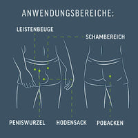 Haarentfernungsset Intimbereich (Creme + Pflegebalsam), 1 St