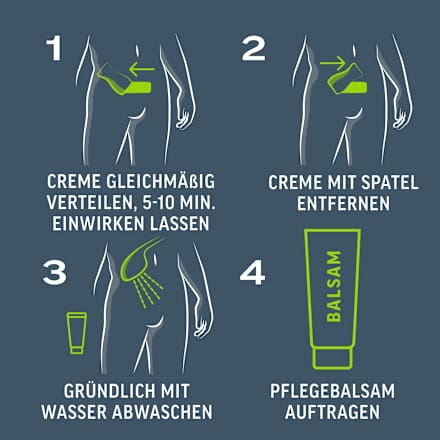 Haarentfernungsset Intimbereich (Creme & Pflegebalsam), 1 St