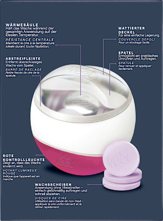 Spawax Warmwachsset, 1 St Veet