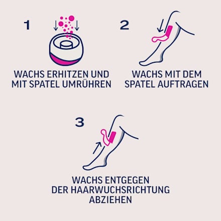 Warme wasparels, 230 g
