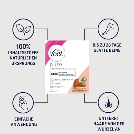 Zuckerpaste, 250 ml