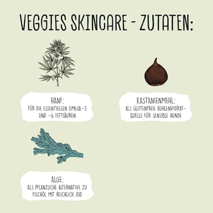 Hondensnacks met kastanje, kelp en hennep, Veggies huidverzorging, 125 g