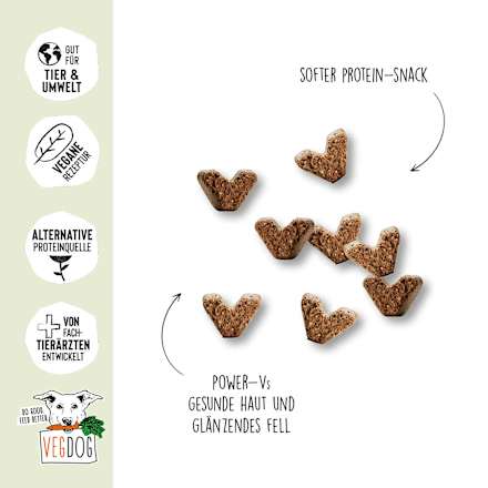Hondensnacks met kastanje, kelp en hennep, Veggies huidverzorging, 125 g