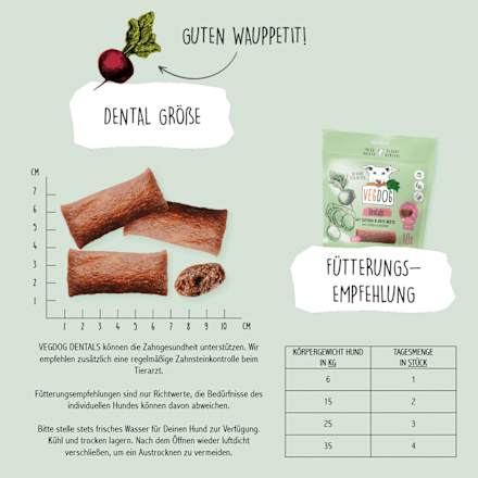 Hondenkauwsnack met rode biet en tapioca, Dentals, 120 g