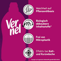 Weichspüler Aromatherapie Bezaubernde Magnolie 46WL, 1,012 l