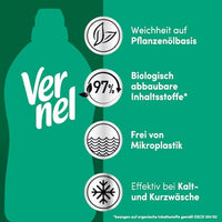 Weichspüler Aromatherapie Faszinierender Dschungel 46WL, 1,012 l
