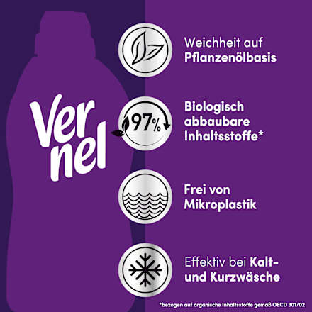 Weichspüler Aromatherapie Traumhafte Lotusblüte 46WL, 1,012 l
