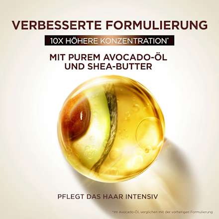 Leave-In Haarverzorging Avocado, 200 ml