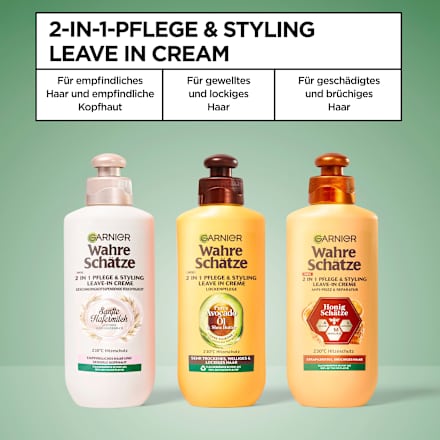 Leave-In Haarverzorging Avocado, 200 ml