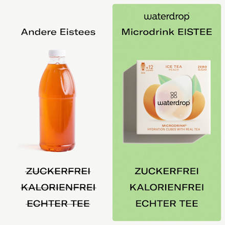 Drankblokjes Microdrink Iced Tea Peach (12 stuks), 25,2 g