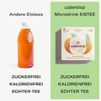 Drankblokjes Microdrink Iced Tea Peach (12 stuks), 25,2 g