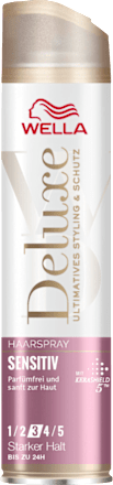 Haarspray Sensitiv, Starker Halt, 250 ml