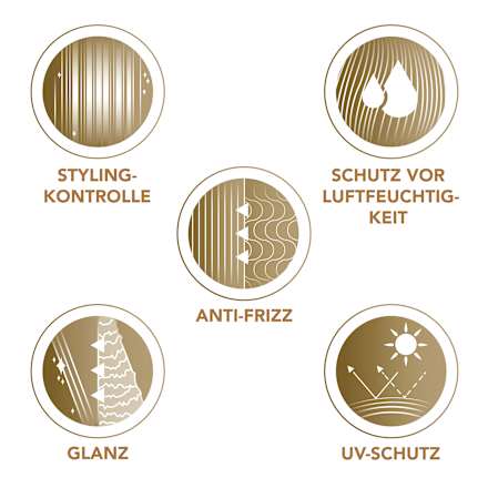 Haarlak Gevoelig, Sterke Hold, 250 ml