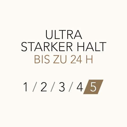 Haarlak Miracle Volume &amp; Protection, Ultra Sterke Hold, 250 ml