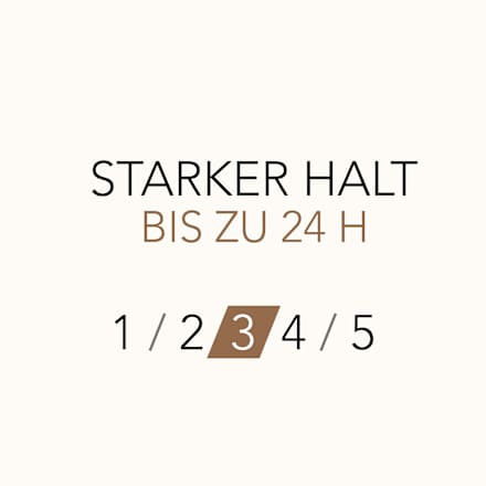 Schaumfestiger Traum Wellen & Locken, Starker Halt, 200 ml