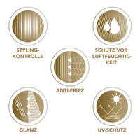 Schaumfestiger Wunder Volumen & Schutz, Ultra starker Halt, 200 ml