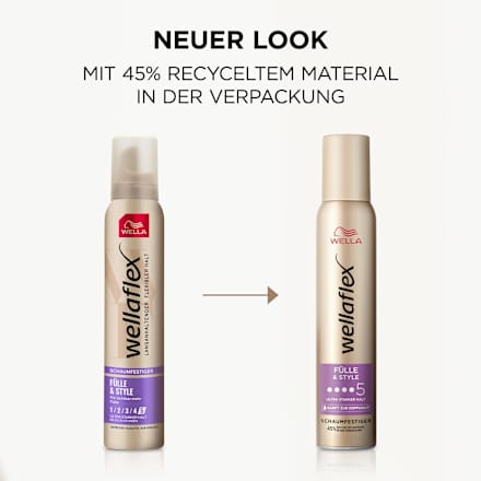 Schaumfestiger Fülle & Style, Ultra starker Halt, 200 ml