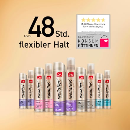 Schaumfestiger Invisible Hold, 200 ml