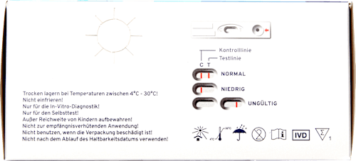 Spermakonzentrationstest, 1 St