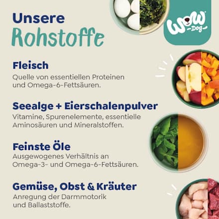 Nassfutter Hund mit Rind, Lamm, Wild, Pute, Lachs, Multipack (11x150 g), 1,65 kg