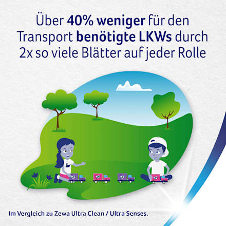 Toiletpapier Ultra Smart 4-laags (4x280 vellen), 4 stuks