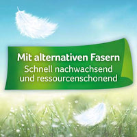 Toiletpapier Ultra Soft 4-laags (20x150 vellen), 20 stuks